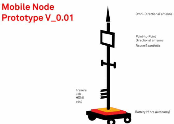 prototipo_2